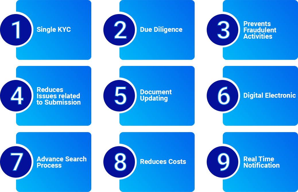 What are the Salient Features of Central KYC Registry?