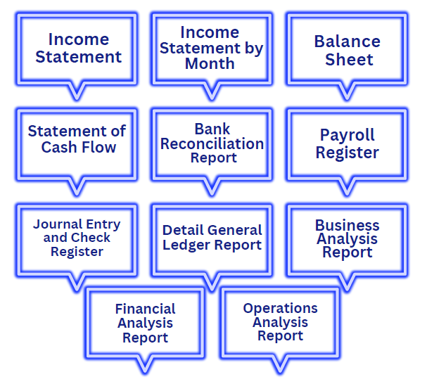 Financial Reporting Services