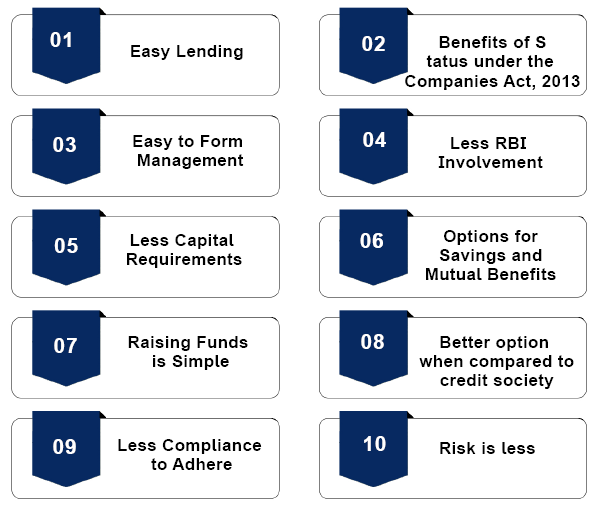 Benefits of Nidhi Company Registration