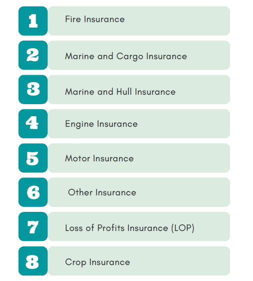 Insurance Companies who require Surveyors and Loss Assessors